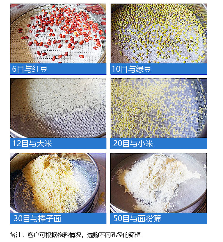 標(biāo)準篩目數(shù)