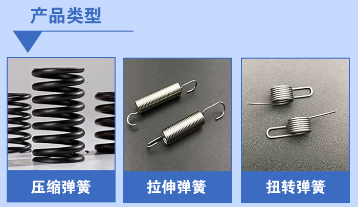 鋼制彈簧類(lèi)型