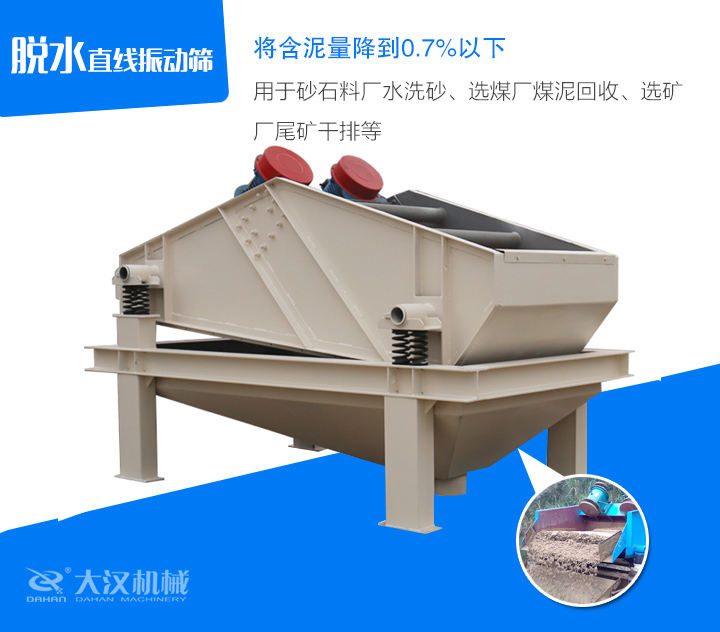 脫水直線振動(dòng)篩用于砂石料廠水洗砂、選煤廠煤泥回收、選礦 廠尾礦干排等