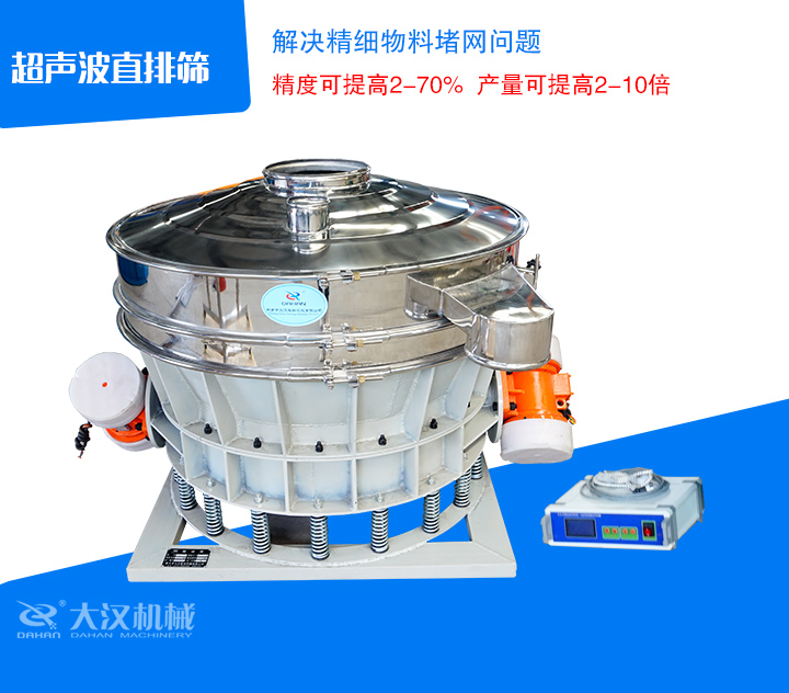 精度可提高2-70%產(chǎn)量可提高2-10倍