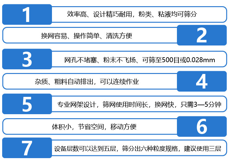  不銹鋼振動(dòng)篩采用304不銹鋼材質(zhì)，結(jié)實(shí)耐用，使用壽命長(zhǎng)