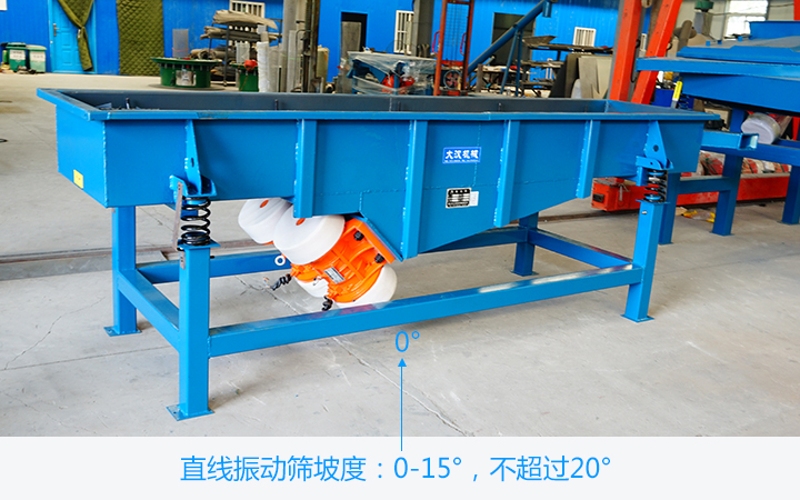  直線振動(dòng)篩傾斜角度有區(qū)間，0°~15度