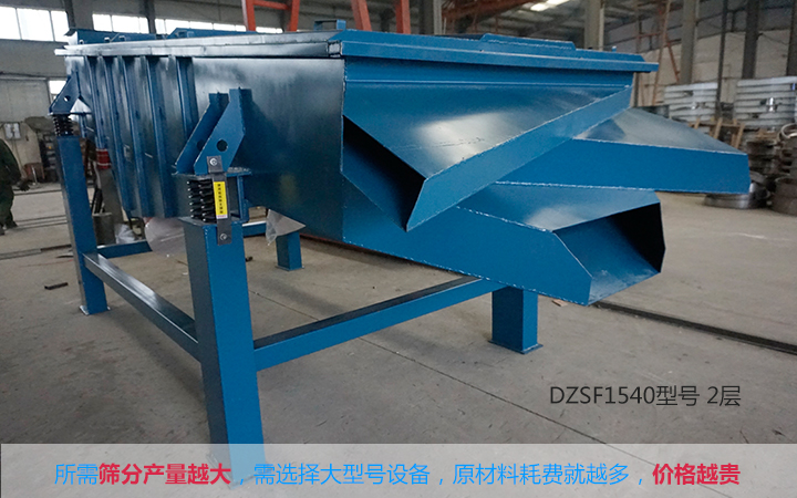  直線振動篩價格跟產(chǎn)量有關