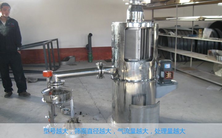  氣流篩粉機(jī)怎樣選擇？